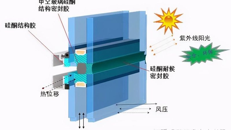 防火门闭门器：揭秘其型号规格与性能标准**