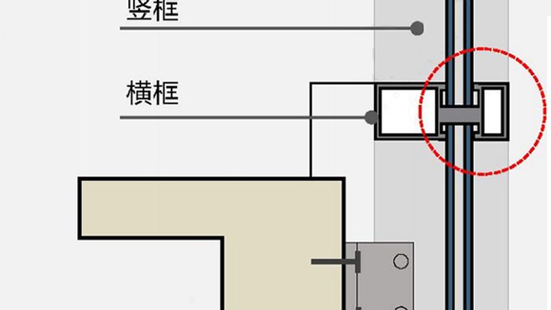 断桥铝系统门窗价格差异背后的秘密